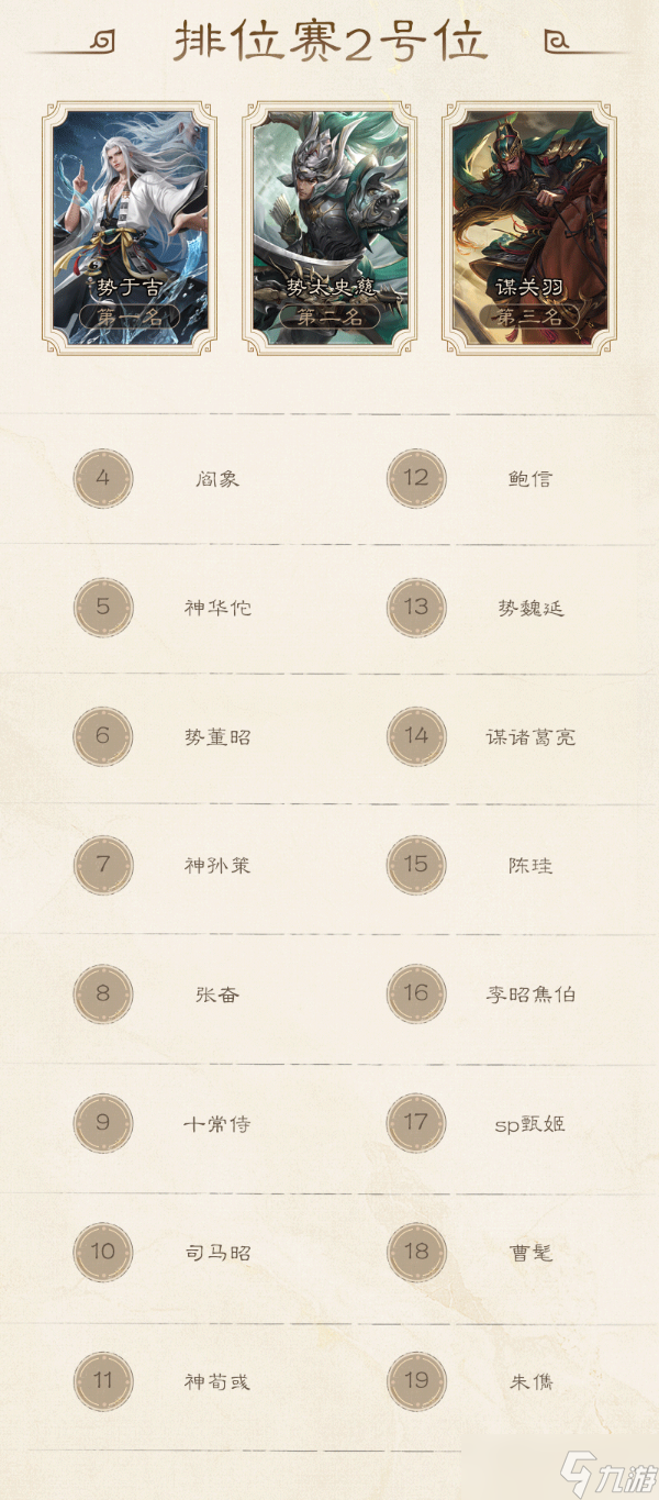三国杀7月排位胜率排行榜