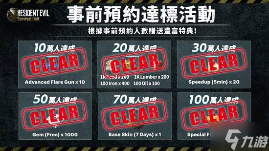 手游《生化危机：生存小队》预约破100万人！超多福利免费送！
