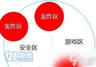 绝地求生聚合物重叠问题解决？聚合物使用技巧是什么？