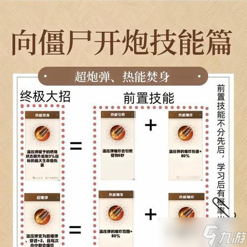 绝地求生传送炮怎么用？使用技巧和最佳时机是什么？
