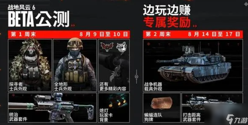 战地6激励奖励一览