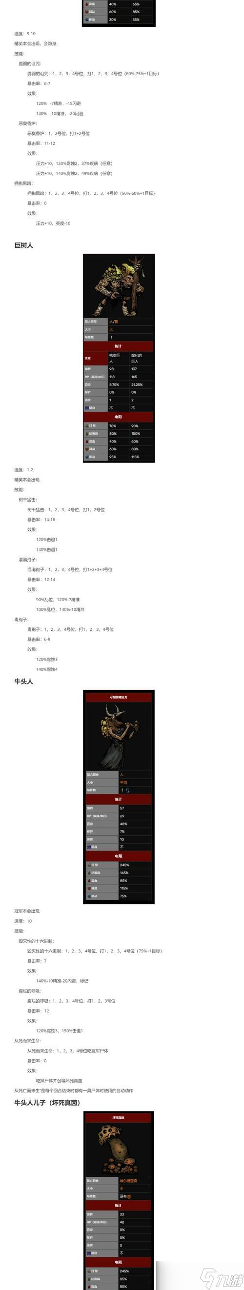 暗黑3怪物抗性表详解（掌握怪物弱点）