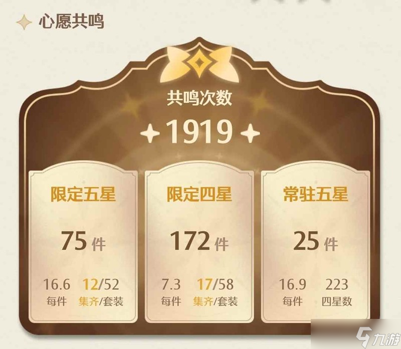 无限暖暖抽卡心得攻略 无限暖暖抽卡资源怎么抽