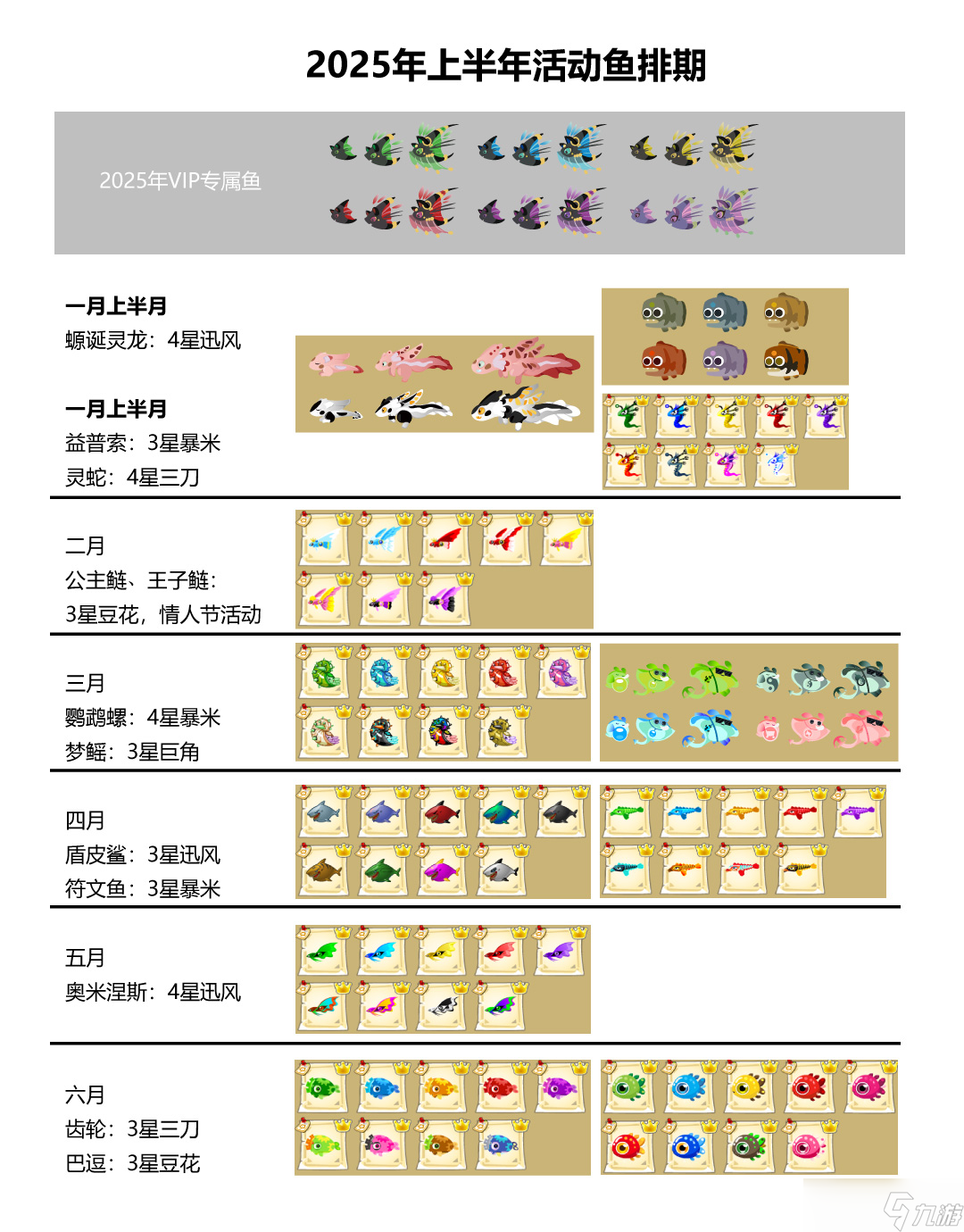 捉鱼啦！2025.1.1一月新年活动鱼 - 螈诞灵龙