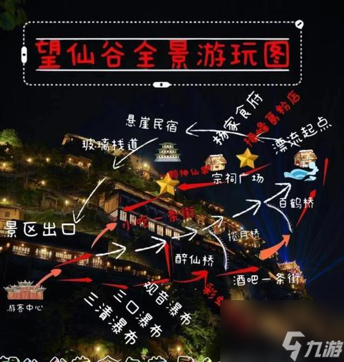 寻仙洞天福地的正确前往方式是什么？