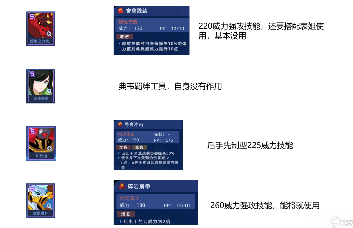 赛尔号巅峰之战精灵招募SS，S级PVE有用精灵盘点