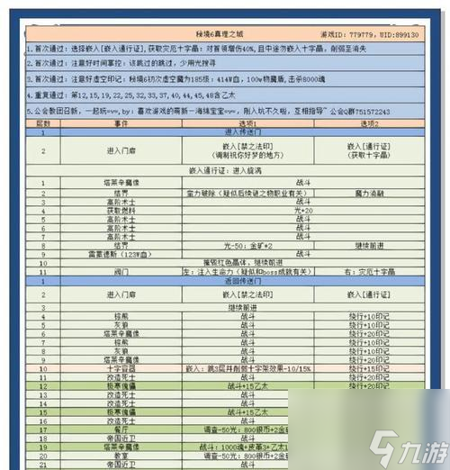 《月之城地详解》——探索地下城堡的奥秘（探秘游戏《地下城堡月之城地》中各个区域的设定和玩法）