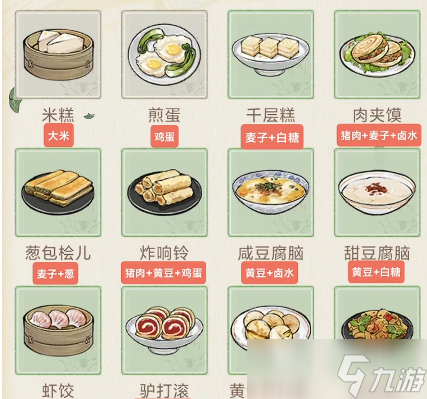 华夏千秋菜谱选择指南 华夏千秋菜谱哪个好
