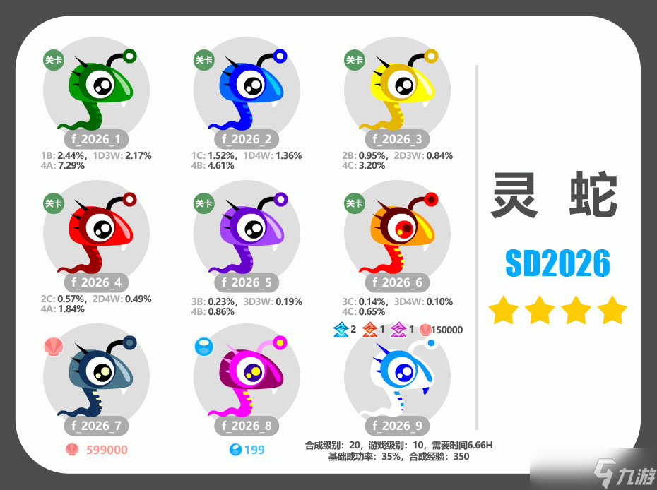 捉鱼啦！2025.1.15春节活动鱼 - 灵蛇&益普索