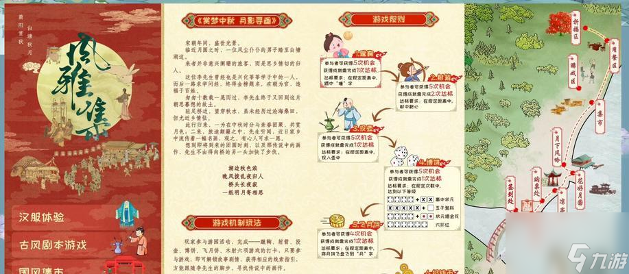 寻仙交易线市集进入方法？市集交易规则是什么？