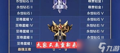 王者荣耀S22上分攻略（快速升段位的秘诀与技巧）