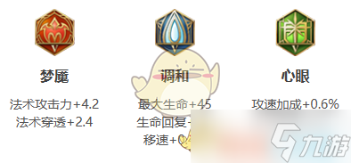 王者荣耀西施2025s38赛季出装铭文搭配全攻略