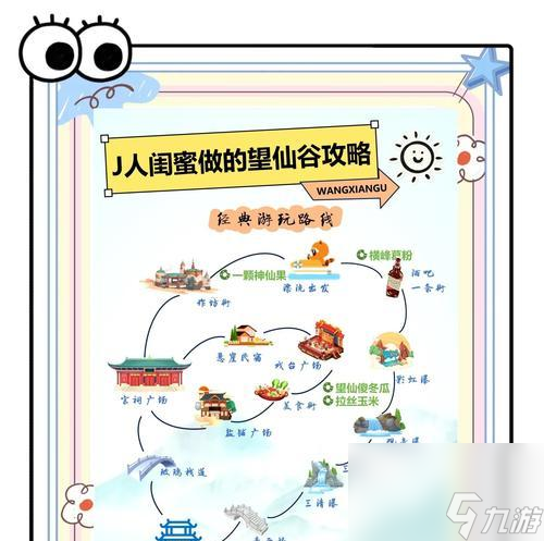 寻仙洞天福地的正确前往方式是什么？
