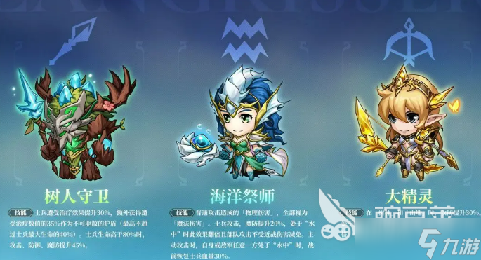 梦幻模拟战七周年介绍 梦幻模拟战七周年怎么样