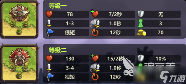 国王保卫战5出来了吗 国王保卫战5上线时间