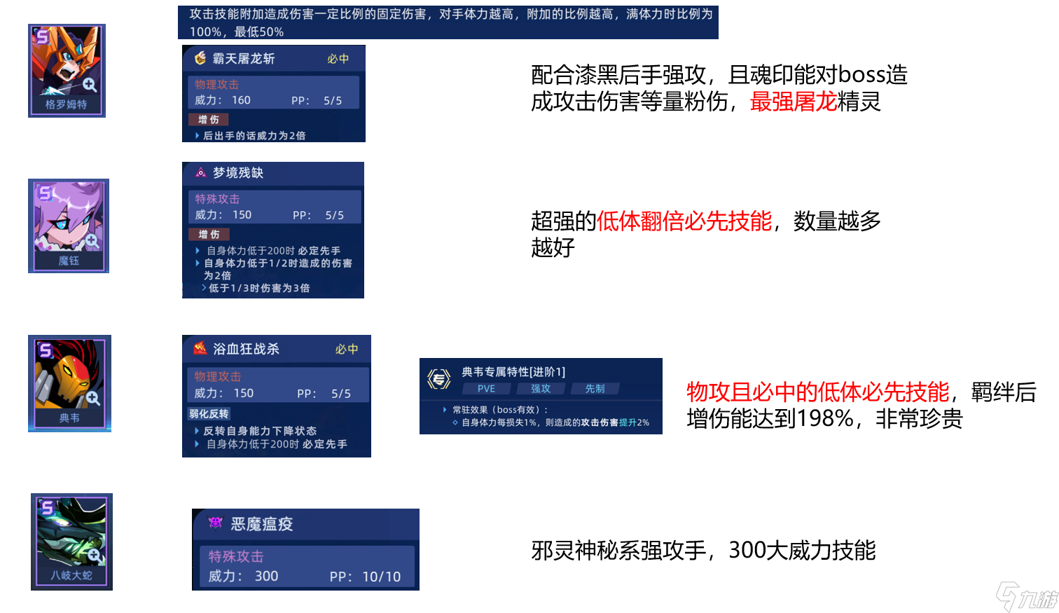 赛尔号巅峰之战精灵招募SS，S级PVE有用精灵盘点
