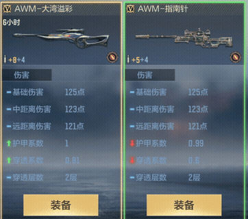 大湾地标入枪魂，穿越火线枪战王者AWM-大湾溢彩战力全开