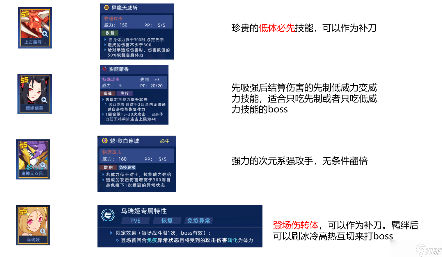 <a id='link_pop' class='keyword-tag' href='https://www.9game.cn/sehdfzzyyht/'>赛尔号巅峰之战</a>精灵招募SS，S级PVE有用精灵盘点