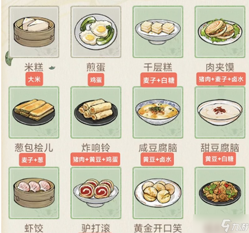 华夏千秋菜谱怎么选 华夏千秋菜谱选择指南