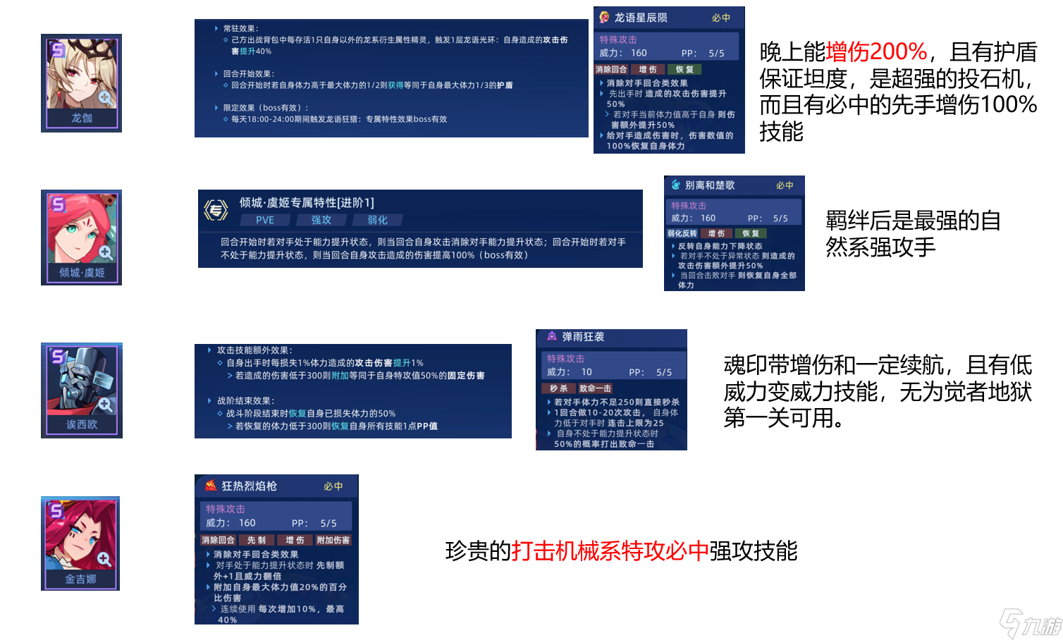 赛尔号巅峰之战精灵招募SS，S级PVE有用精灵盘点