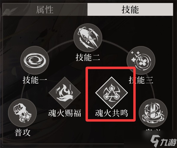 辉烬萌新配队推荐