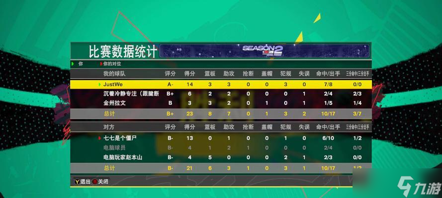 《NBA2K14》游戲詳細操作一覽（打造最強球隊）