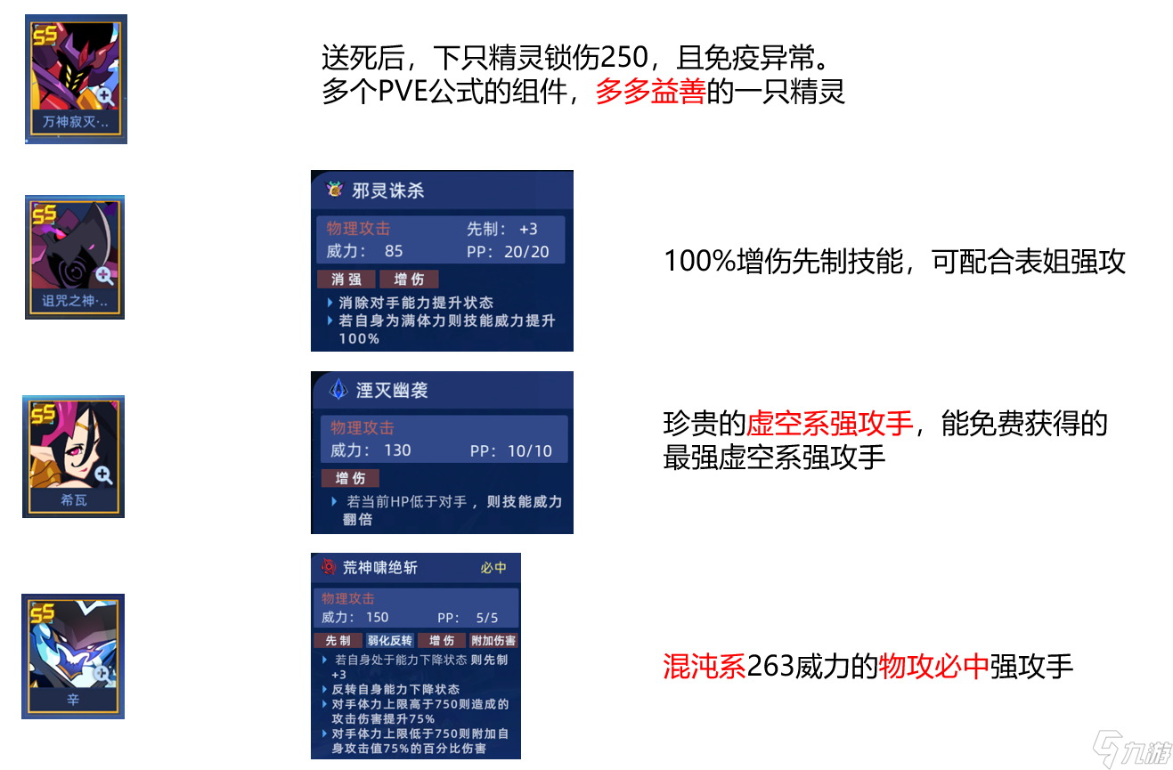 赛尔号巅峰之战精灵招募SS，S级PVE有用精灵盘点