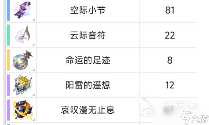 崩坏星穹铁道刻律德菈材料介绍 崩坏星穹铁道刻律德菈材料有哪些