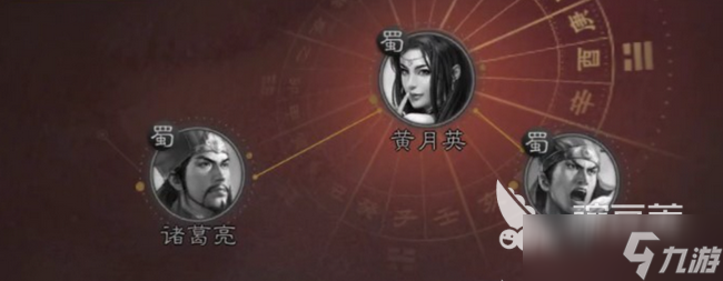 三国天下归心黄月英阵容推荐 三国天下归心黄月英阵容