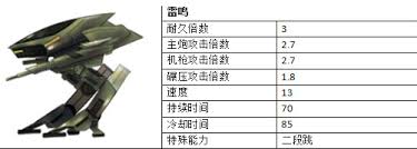 爆枪英雄中哪个载具最厉害