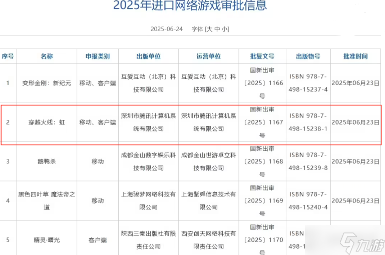 腾讯CF新作穿越火线虹首曝 基于虚幻5开发