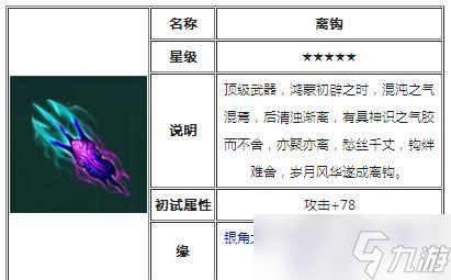 炼化五星神器必知技巧（详解五星神器的炼化方法和注意事项）