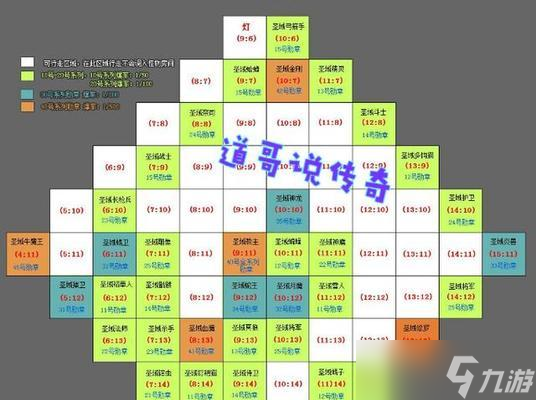 圣域的进入条件是什么？如何前往圣域？