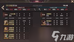 封神开天反击盾如何搭配阵容
