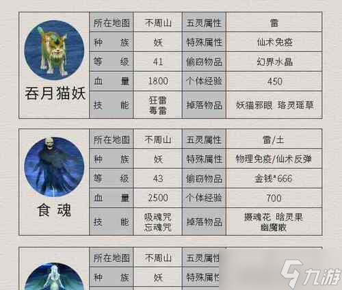 寻仙玄落宝金钱的获取方法是什么？有什么用途？