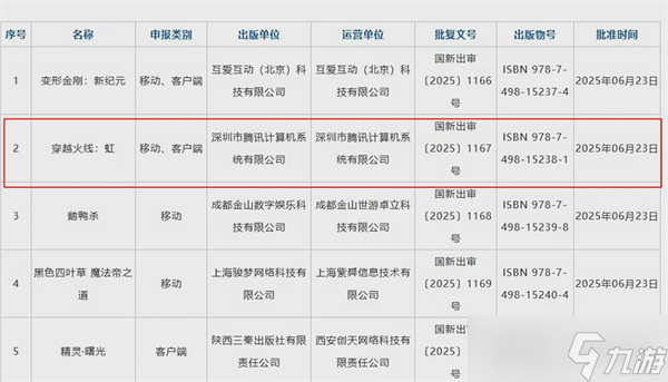 腾讯《穿越火线：虹》首曝实机画面 虚幻5打造次世代枪战体验