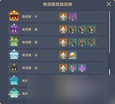 原神5.1百货奇货活动怎么兑换素材