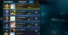 创意游戏名王者荣耀：打破传统，玩出新趣！