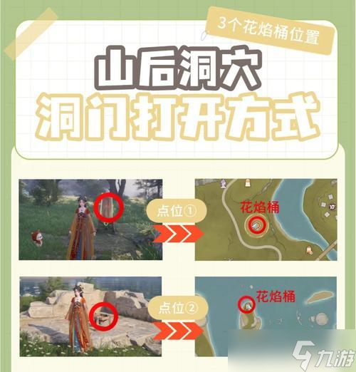 《洞穴》時(shí)空旅行者攻略（穿越時(shí)空的冒險(xiǎn)之旅）