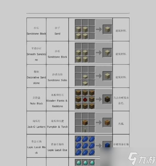 我的世界锄制作方法与合成配方详解（从制作工具到材料获取）