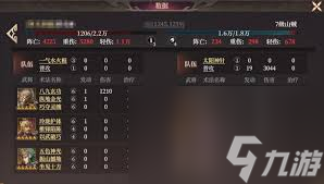 封神开天反击盾如何搭配阵容