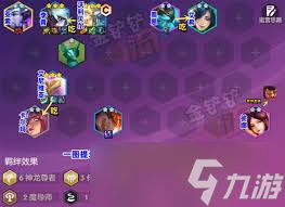 金铲铲之战S7神龙狗熊阵容怎么玩
