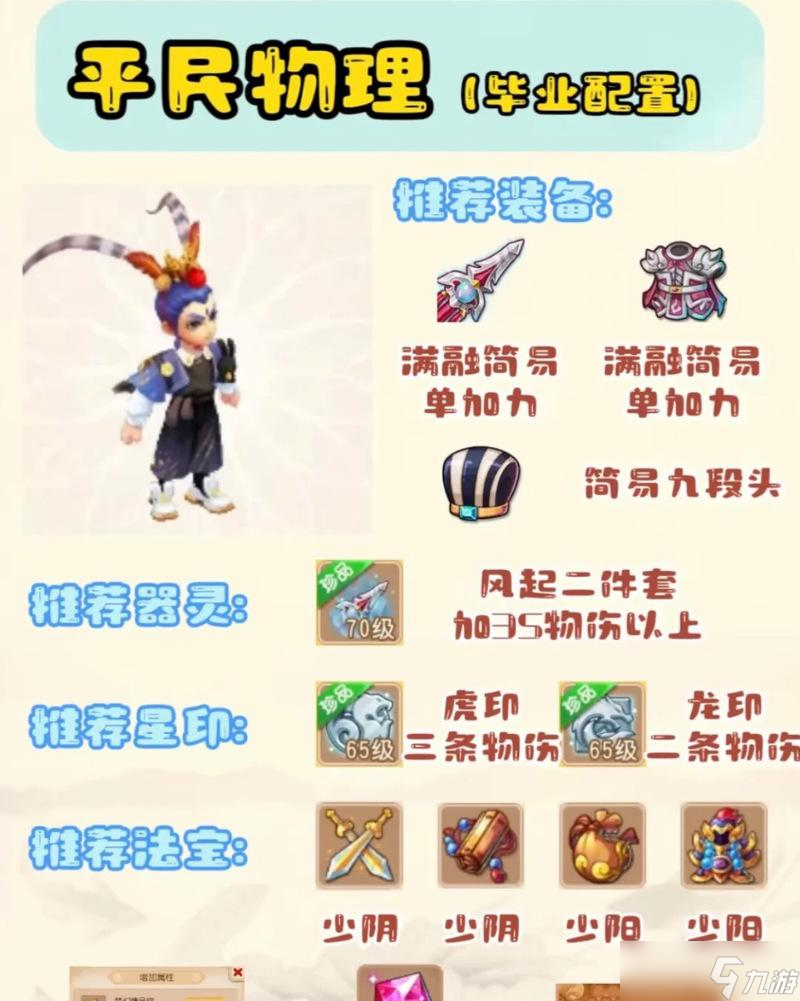 炼化五星神器必知技巧（详解五星神器的炼化方法和注意事项）