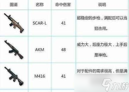 无赖背包获取方法是什么 绝地求生中怎么获取无赖背包 