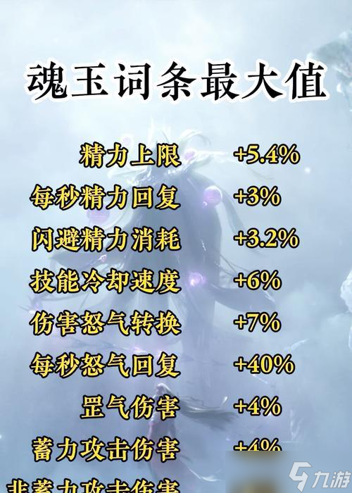 神仙道藏经阁（神仙道藏经阁武魂获得攻略）