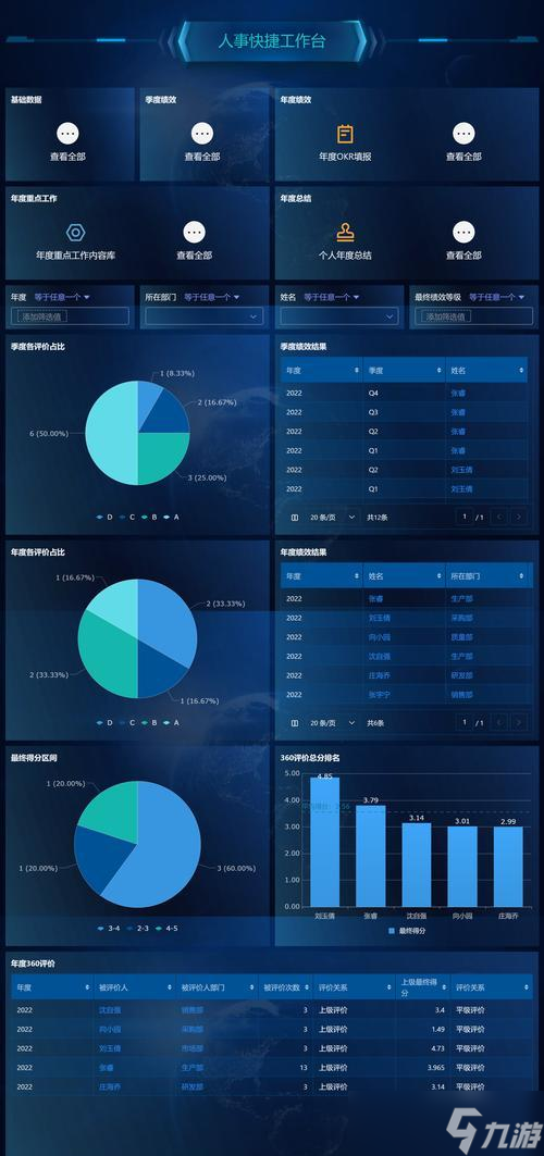 如何通過絕對(duì)演繹獲得游戲績(jī)效（游戲運(yùn)營(yíng)必備的績(jī)效獲取途徑）