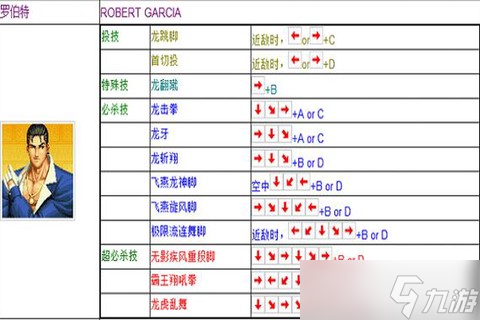拳皇98怎么放技能