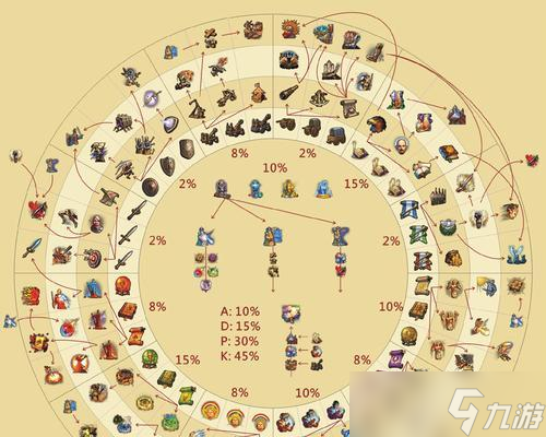 《英雄无敌6》英雄技能分析（探索英雄技能的奥秘）