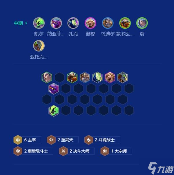 《金铲铲之战》S15主宰凯尔玩法讲解
