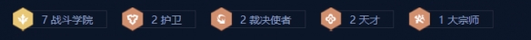 《金鏟鏟之戰(zhàn)》s15蓋倫專屬強(qiáng)化陣容怎樣搭配-s15蓋倫專屬強(qiáng)化陣容羈絆果實(shí)符文裝備海克斯運(yùn)營攻略